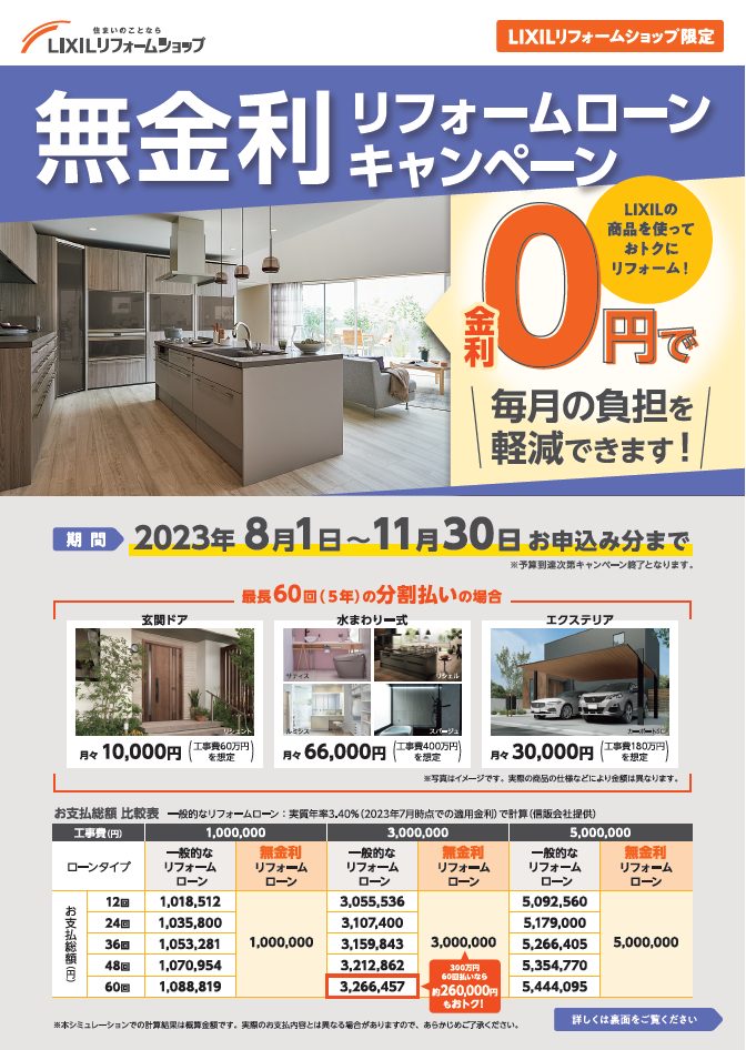 無金利リフォームローンキャンペーン　