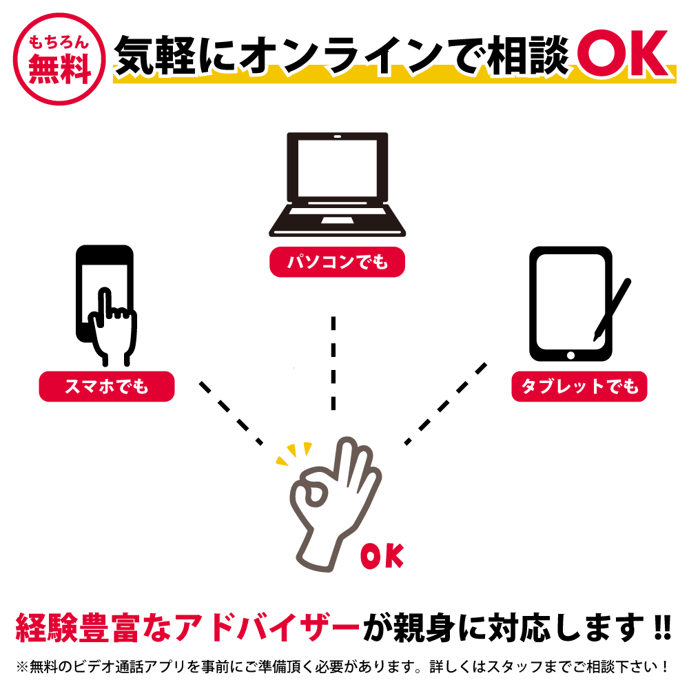 無料オンライン相談開始しました Lixil認定のリフォーム専門店 ヒロタ 全国１位表彰店 上尾 桶川 北本 鴻巣 さいたま